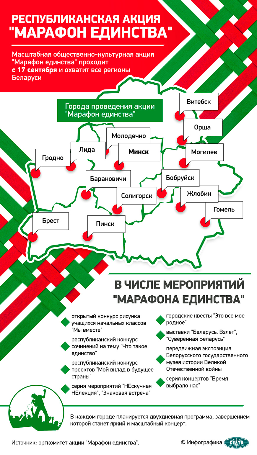 "Погрузить город в атмосферу праздника". "Марафон единства" в Витебске