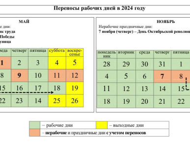 ПРАВИТЕЛЬСТВО ОПРЕДЕЛИЛО ГРАФИК ПЕРЕНОСА РАБОЧИХ ДНЕЙ В 2024 ГОДУ