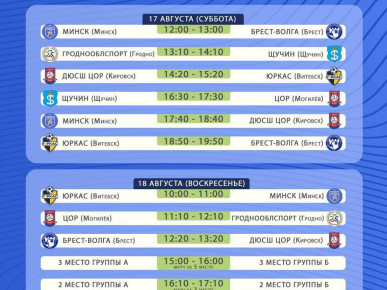 17 и 18 августа в Бресте состоится Кубок Республики Беларусь по пляжному футболу